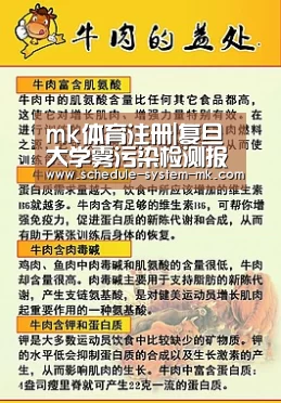 mk体育注册|复旦大学雾污染检测报告称雾水存在多种致癌物(图4) mk体育注册