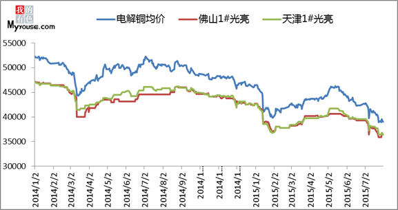 ‘mk体育app’新款632A智能款触摸加热电解水机 杀菌消毒(图1) mk体育官网